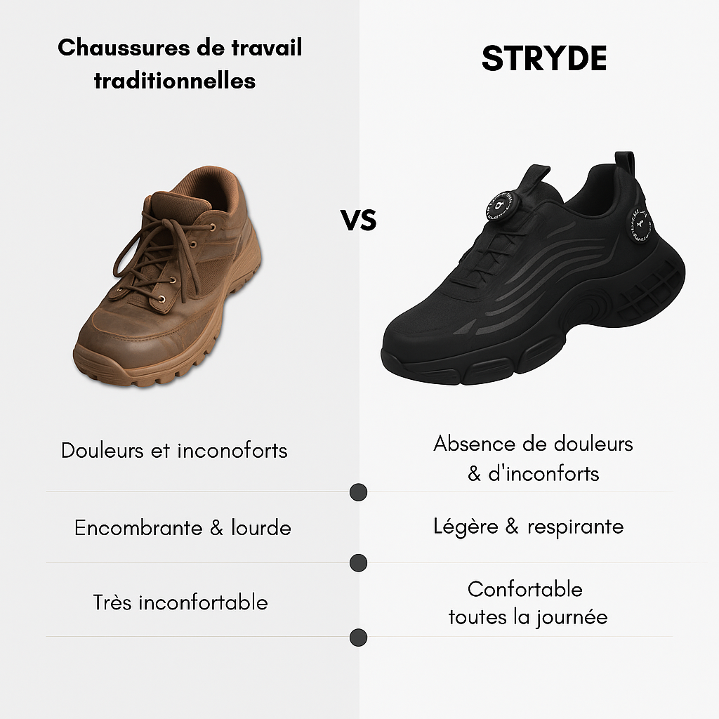 STRYDE La sécurité à chaque pas. Le style à chaque mouvement