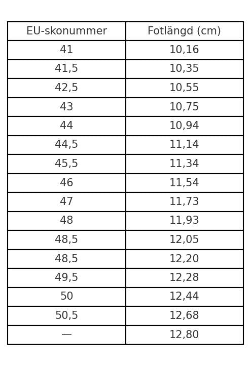 Chaussures Oxford en cuir faites main CALDEN