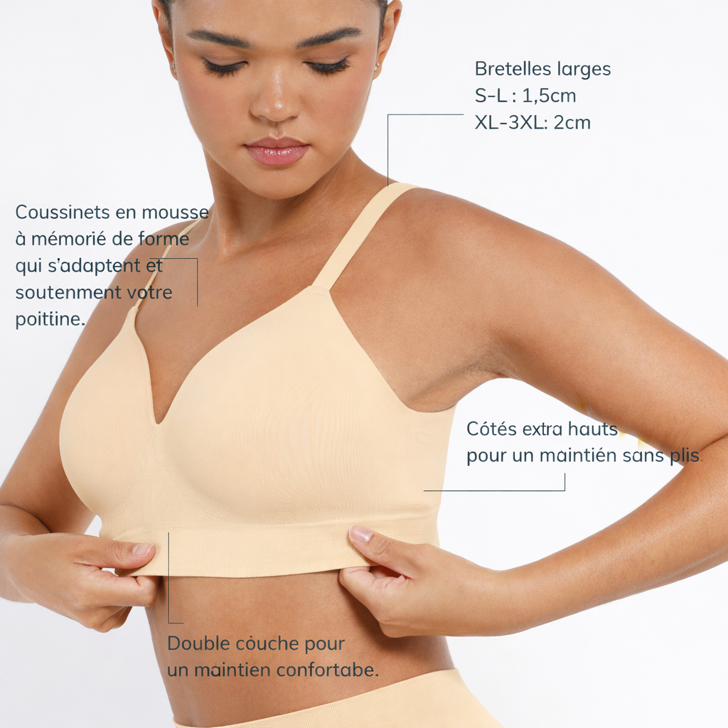 Soutien-gorge VIVA confort quotidien