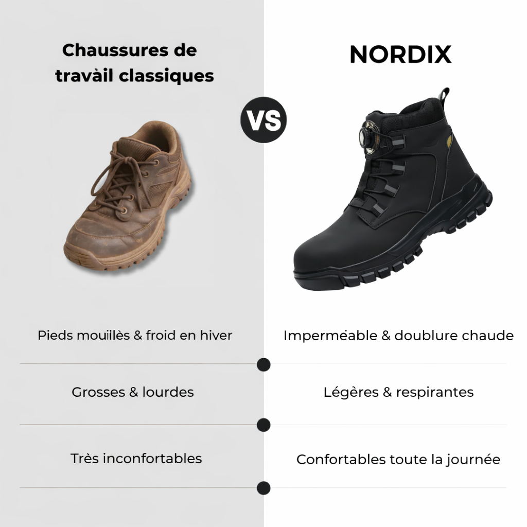 Bottes imperméables NORDIX